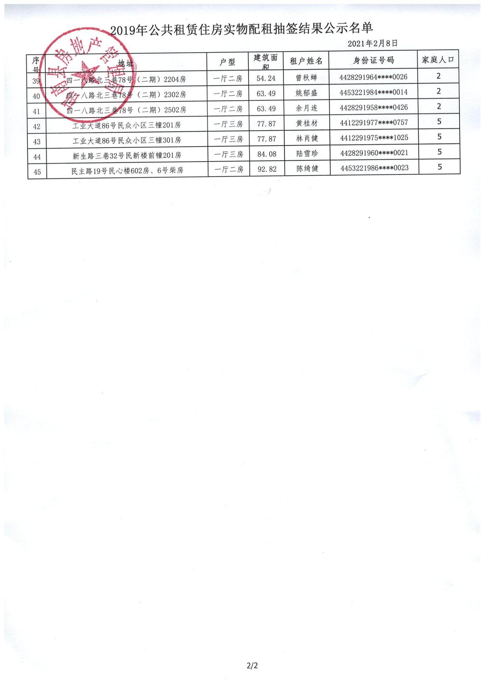 2019年公共租賃住房實物配租抽簽結果公示名單2.jpg